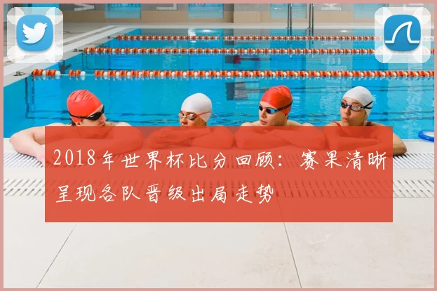 2018年世界杯比分回顾:赛果清晰呈现各队晋级出局走势